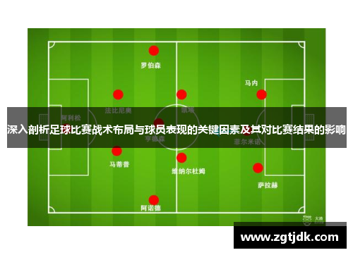 深入剖析足球比赛战术布局与球员表现的关键因素及其对比赛结果的影响